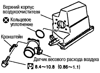 Датчик весового расхода воздуха (Ниссан Серена 2 C24, 1999-2005 ...