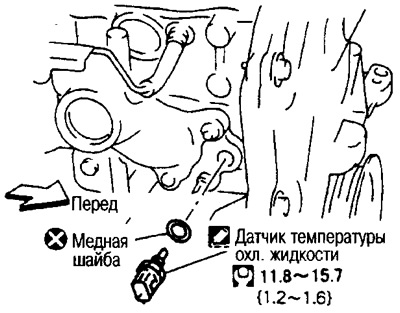 Датчик температуры охлаждающей жидкости (Ниссан Серена 2 C24, 1999-2005 ...