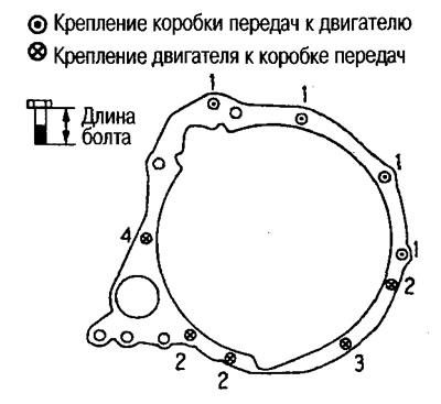 Modele cu motor YD25DDTi
