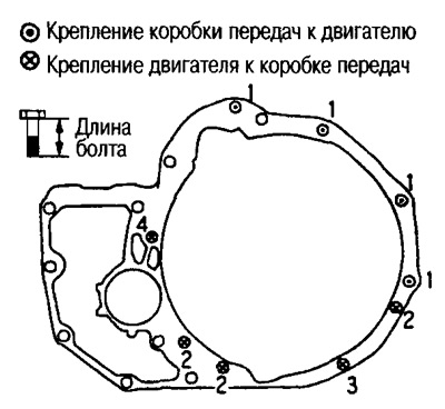 Modele cu motor YD25DDTi