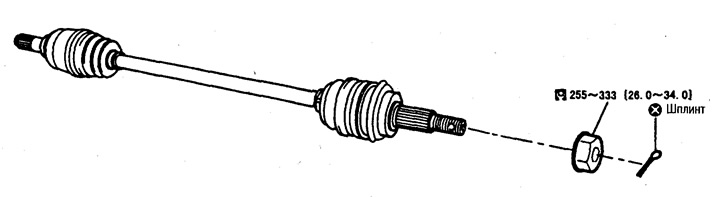 Заднія прывадныя валы — зняцце і ўстаноўка