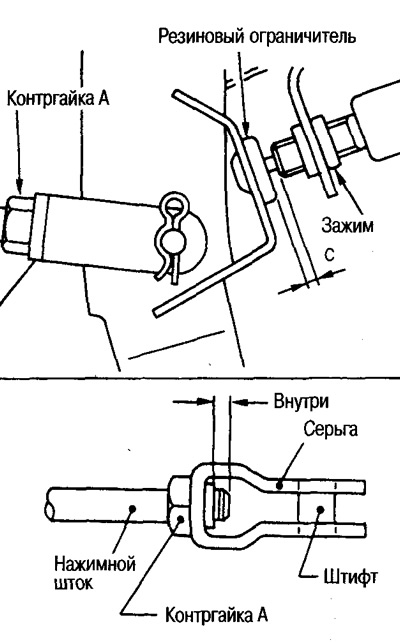 1. Павярніце выключальнік ліхтароў стоп-сігналу на 45° налева і адкруціце яго.