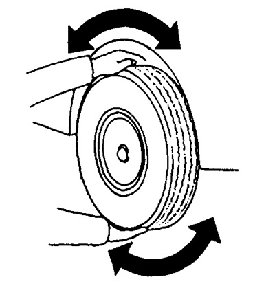 3. Правярніце дарожныя колы і пераканайцеся, што яны не прыхапляюцца.