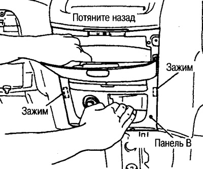 2. Пацягніце панэль у напрамку да задняй часткі аўтамабіля, вызваліце заціскі і зніміце панэль.