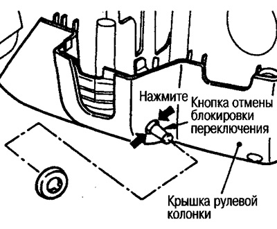 Падзеліце верхнюю і ніжнюю крышкі рулявой калонкі. Зніміце аздабленне кнопкі адмены блакавання…