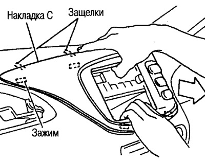 2. Пацягніце накладку да задняй часткі аўтамабіля, вызваліце 6 металічных заціскаў у верхняй…
