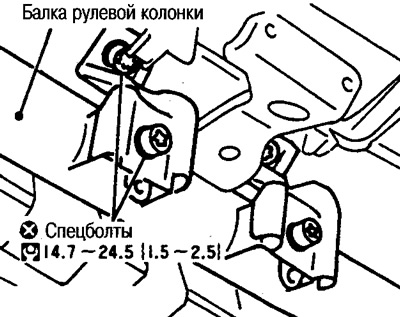 Адкруціце 4 спецболта, адкруціце 3 гайкі і зніміце модуль падушкі бяспекі, гледзіце раздзел…