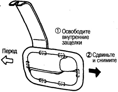 2. Ссуньце накладку назад, вызваліце зашчапкі і зніміце яе.
