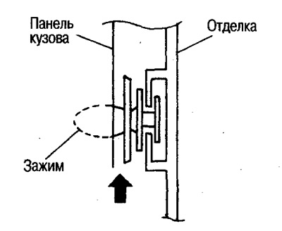 2. Устаўце адвёртку, абматаную тканінай, у месцы, паказаным стрэлкай, і зніміце заціск.