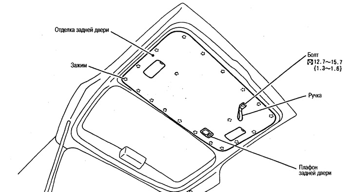 Аздабленне задняй дзверы