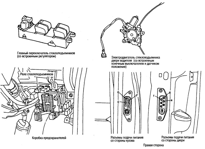 Размяшчэнне кампанентам