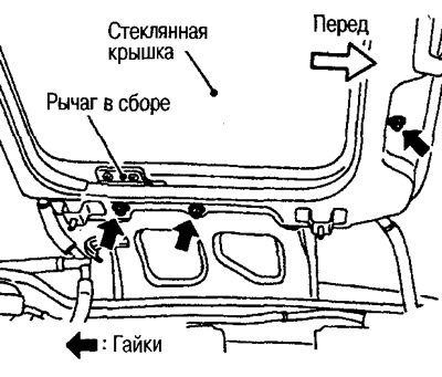 Зніміце з вечка шарнір, замак і рычаг у зборы. Затым зніміце вечка.