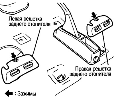5. Odstráňte pravú a ľavú zadnú vykurovaciu mriežku.
