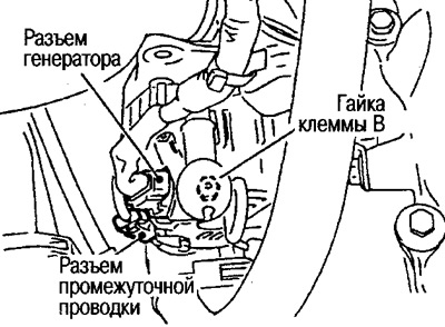 3. Odstráňte strednú konzolu káblového konektora z generátora.