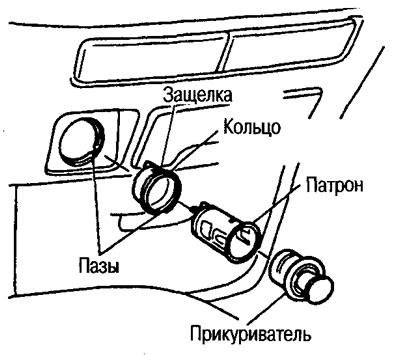 Прикурювач