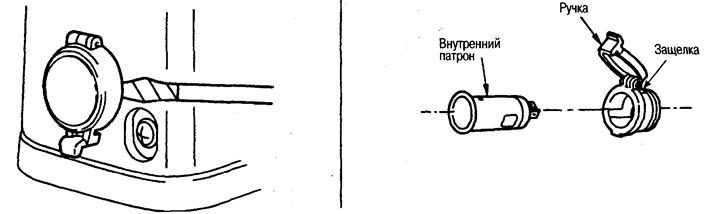 Електророзетка