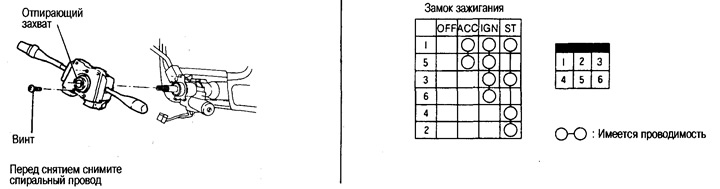 Комбінований перемикач та замок запалювання