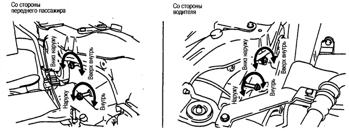 Ремонт системы освещения автомобиля Ниссан Серена 2 (С24, 1999-2005 годов)