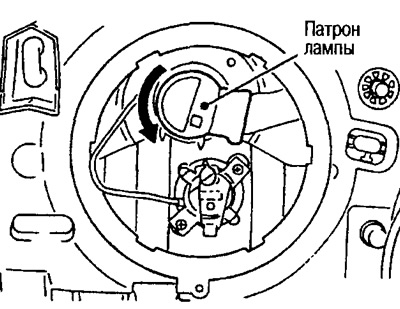 4. Павярніце патрон у напрамку стрэлкі і вызваліце яго з мацавання.