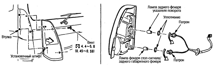 Задні камбінаваны ліхтар (з боку задняга крыла)