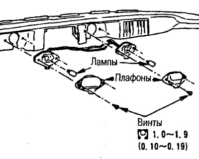 Ліхтары асвятлення рэгістрацыйнага знака