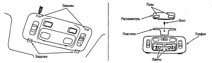 Плафон местного освещения (модели с люком крыши)
