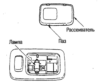 Плафон индивидуального освещения