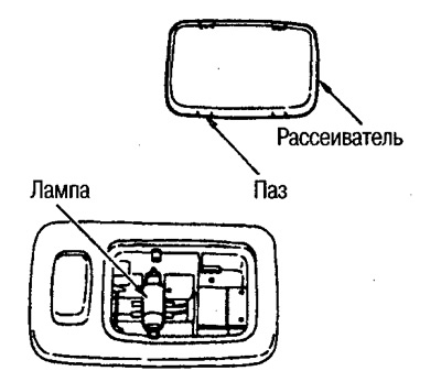 Плафон освещения багажного отделения
