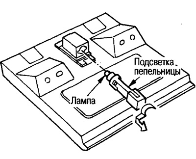 Перед снятием снимите панель В.