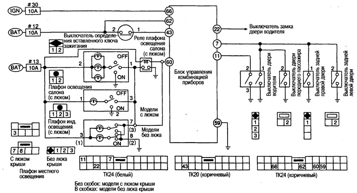 Диагностика неисправностей системы синхронизации ключа и освещения ...