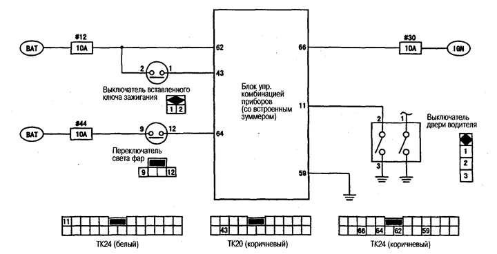 Electrical diagram