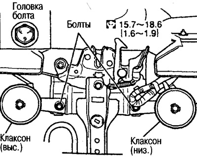 Note: When installing the horn, use FT bolts.