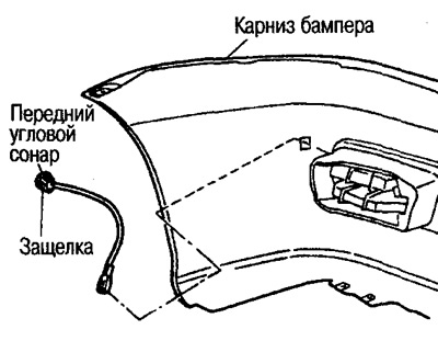 Before removing the front corner sonar, remove the fender guard and front bumper cornice.