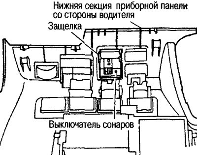 Before removing the switch, remove the lower section of the instrument panel on the driver's side.