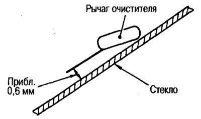 Праверце, ці няма адной з наступных прычын, і прыміце адпаведныя меры.