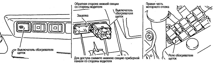 Местоположение на компонента