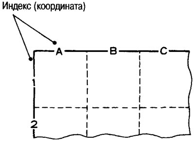 5. Sledujte čiaru ku konektoru (ak je k dispozícii).