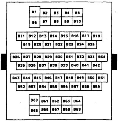 Бок галоўнай э/праводкі