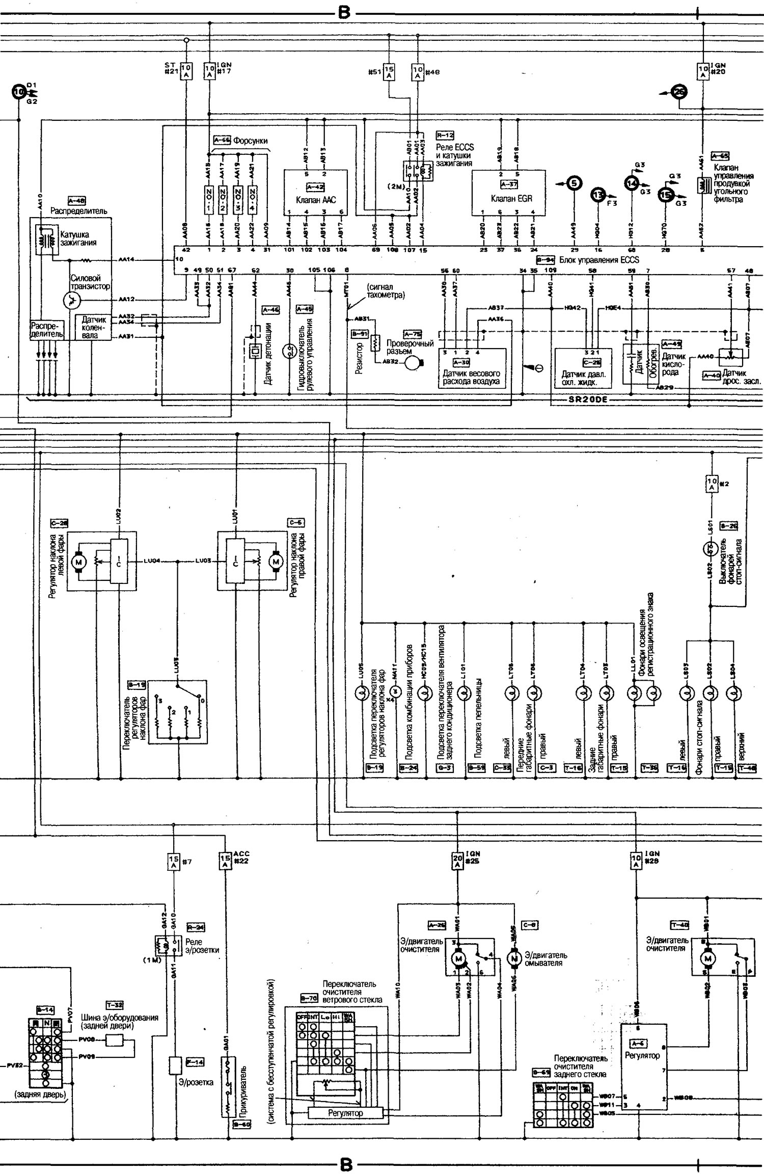 Где предохранители ниссан серена с26 Egy autó sematikus diagramja (Nissan Serena 2 C24, 1999-2005) - "Elektromos fels