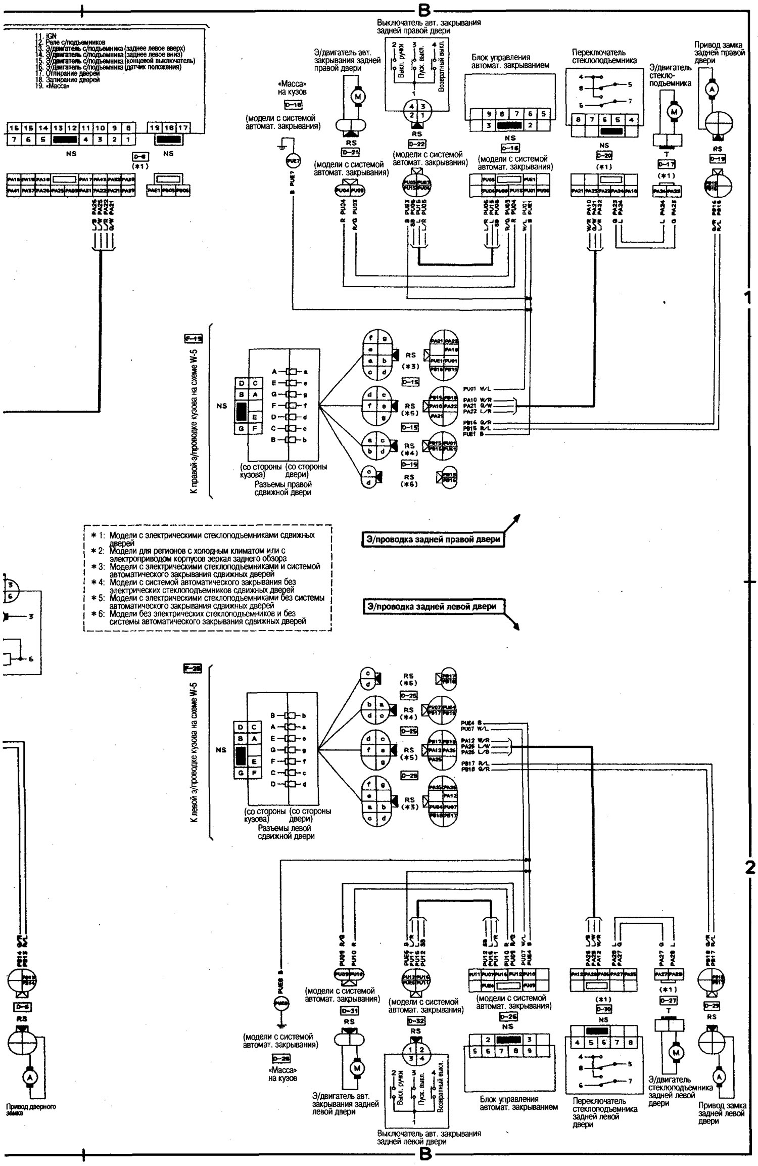 Схема электрычных злучэнняў блока ECCS (мадэлі з рухавіком SR20DE) (Нісан Серэна