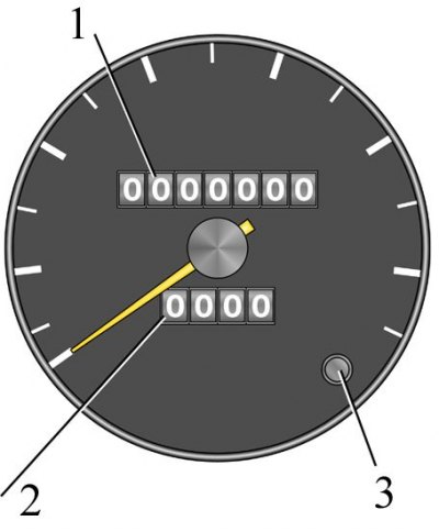 1. Лічыльнік пройдзенага шляху