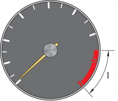 1. Чырвоная зона (пасля 6.550 аб/мін)