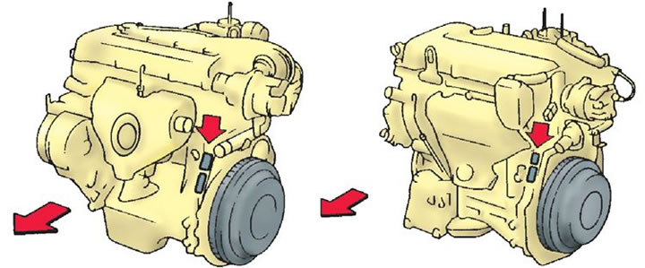 Размяшчэнне ідэнтыфікацыйных таблічак на рухавіку