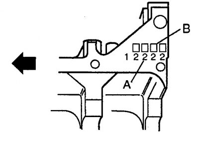 Увага! У некаторых рухавіках на шчацэ коленвала таксама нанесены коды з чатырох лічбаў, якія…