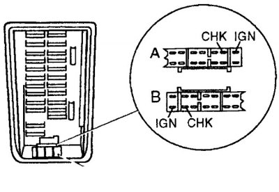2. Поверните ключ в замке зажигания в положение «ON», но не запускайте двигателя. Электронный блок…