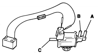 1. Если Вы считаете, что система неисправна, отсоедините шланги от угольного фильтра и…