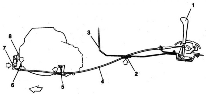1. Селектор; 2. Закрепване на кабела към пода; 3. Пол; 4. Кабел; 5. Скоба; 6. Скоба; 7. Гайка на…