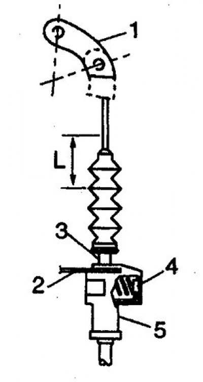 1. Vačka plynu; 2. Držiak; 3. Plášť kábla; 4. Zámok; 5. Kryt káblového zámku