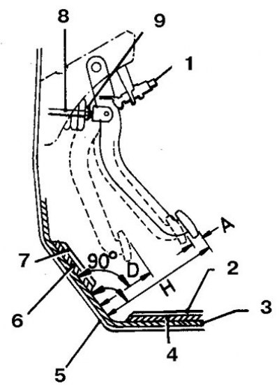 1. Spínač brzdových svetiel; 2. Mat; 3. Hydroizolačná vrstva; 4, 6. Protihlukový náter priečky; 5.…