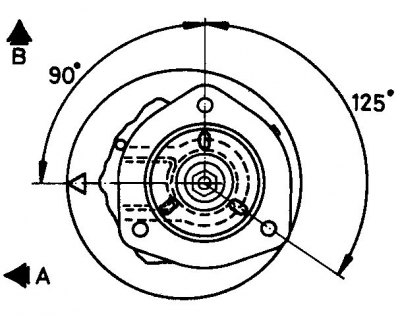 15. Сцісніце і ўсталюеце спружыну так, каб каляровая маркіроўка была звернутая ўніз. Канчатак вітка…
